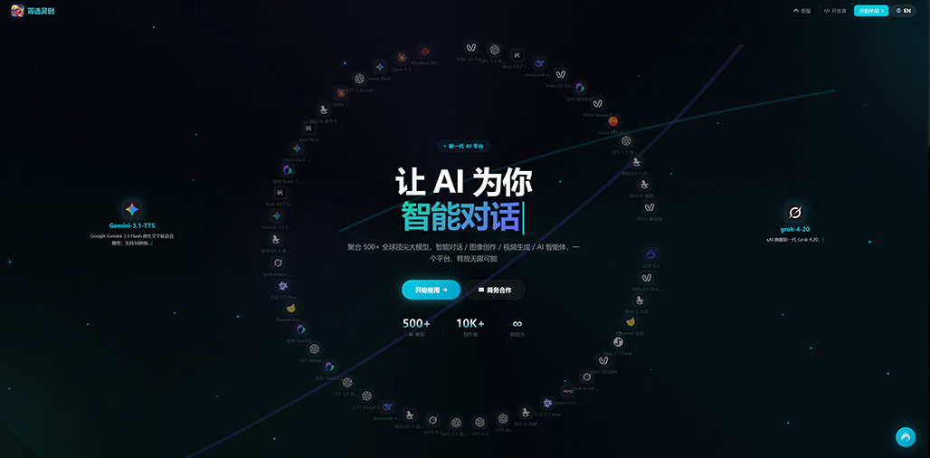 AI创意商业运用